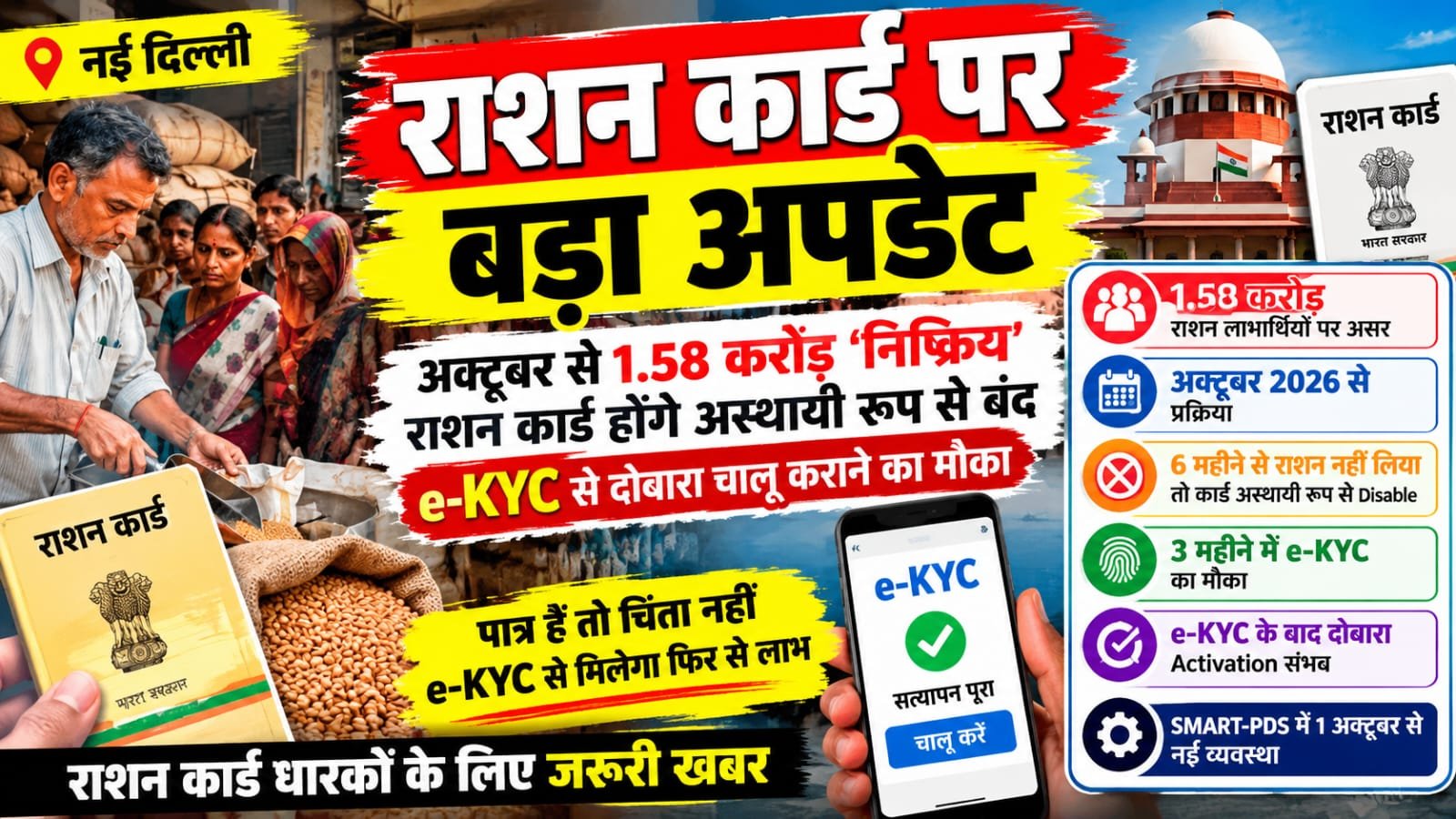 अक्टूबर 2026 से राशन कार्ड पर नई SMART-PDS व्यवस्था