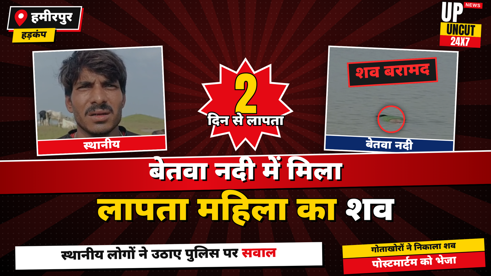 हमीरपुर में बेतवा नदी से महिला का शव बरामद